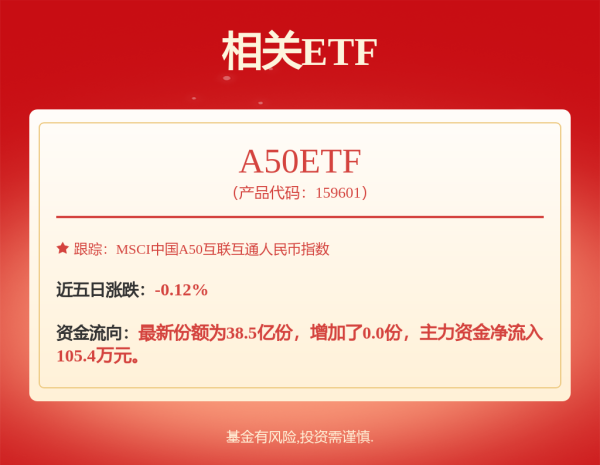 配资炒股官方网 好利科技对外担保总余额达1亿元